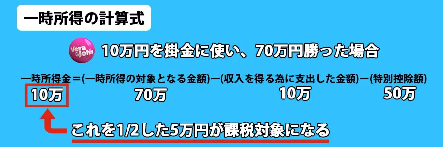 一時所得計算式