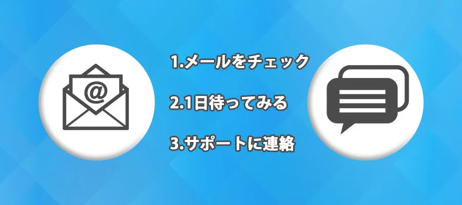 数時間～一日くらい待ってみる