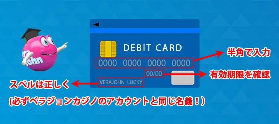 登録情報とデビットカードの名義人が一致していないと入金はと入金は出来ない