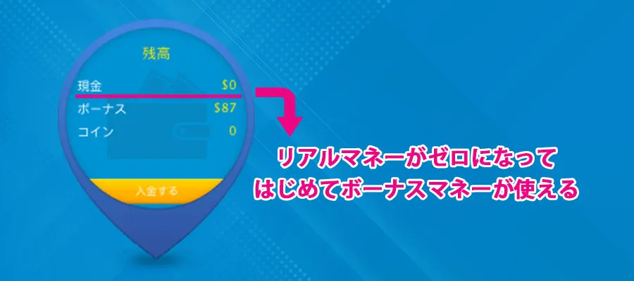 一般ボーナスはキャッシュを使い切らないと賭け金として使えない